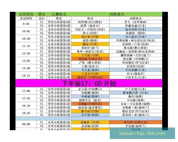2026年世界杯完整赛程安排及小组淘汰赛时间详细指南